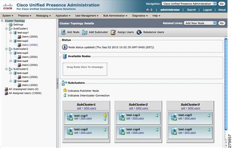 Deployment Guide for Cisco Unified Presence Release 8